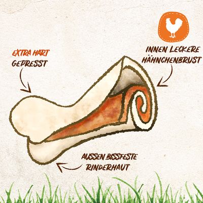 8in1 Delights Strong Kauknochen Huhn XS