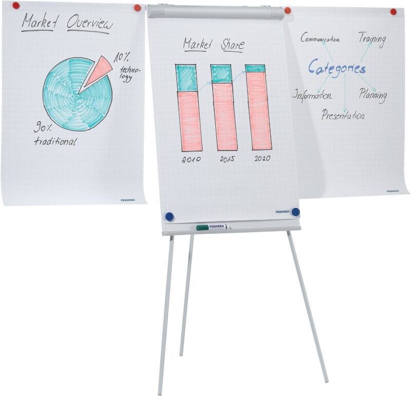 FRANKEN ECO Magnetisches Flipchart F2100/N Mit Seitenarmen Höhenverstellbar 68 x 105 cm Dreibeinstativ und Stiftablage Hellgrau