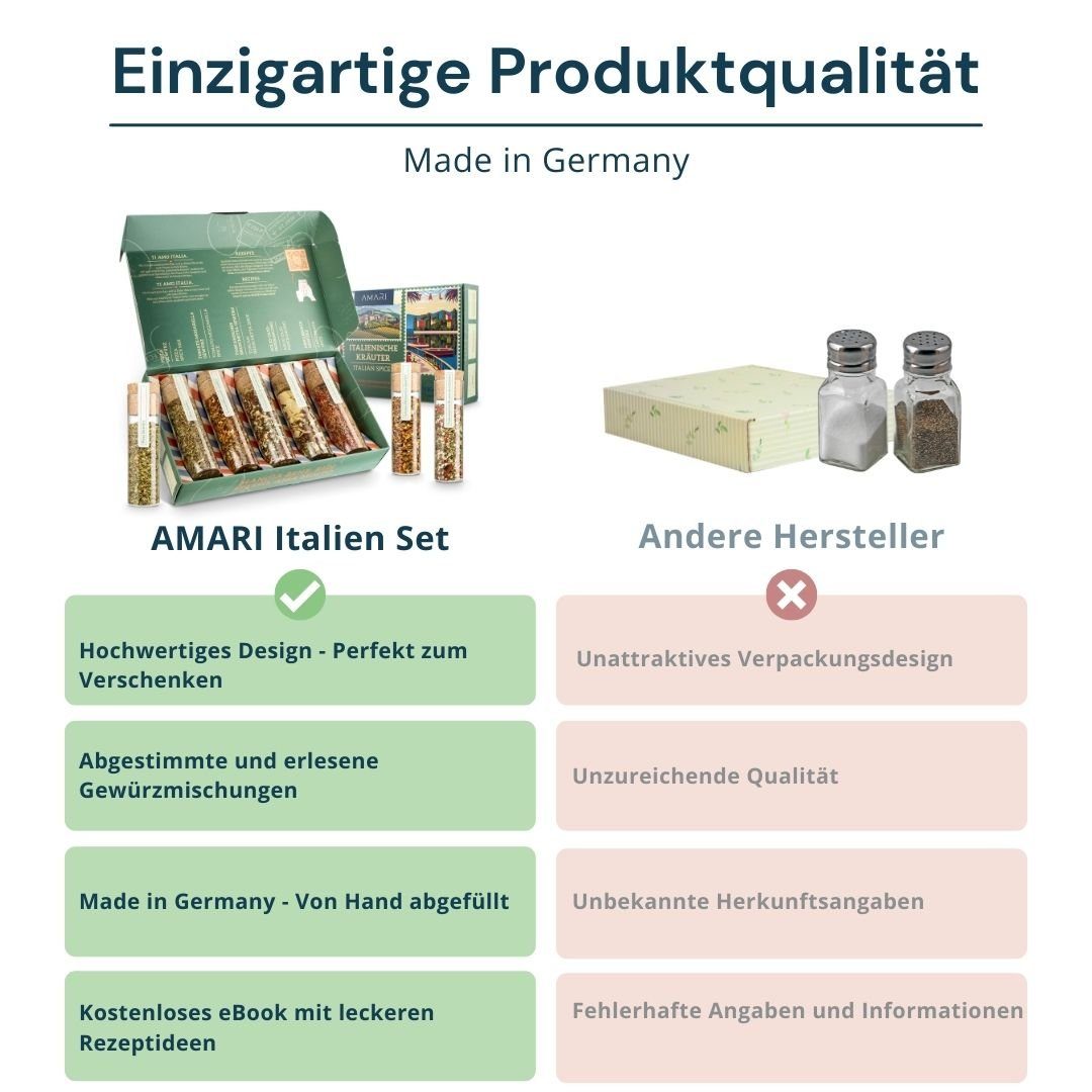 Amari Gewürzkarussell AMARI ® Gewürze Set – 5 erlesene Gewürze - BBQ, Italia, Salze