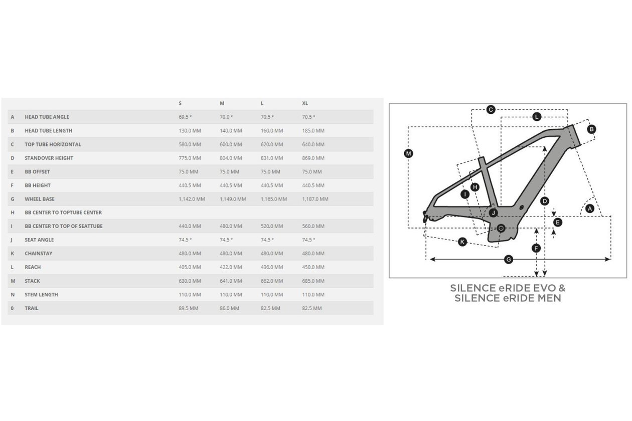 Scott Sub Sport eRIDE 20 - 625 Wh - 2022 - 28 Zoll - Diamant