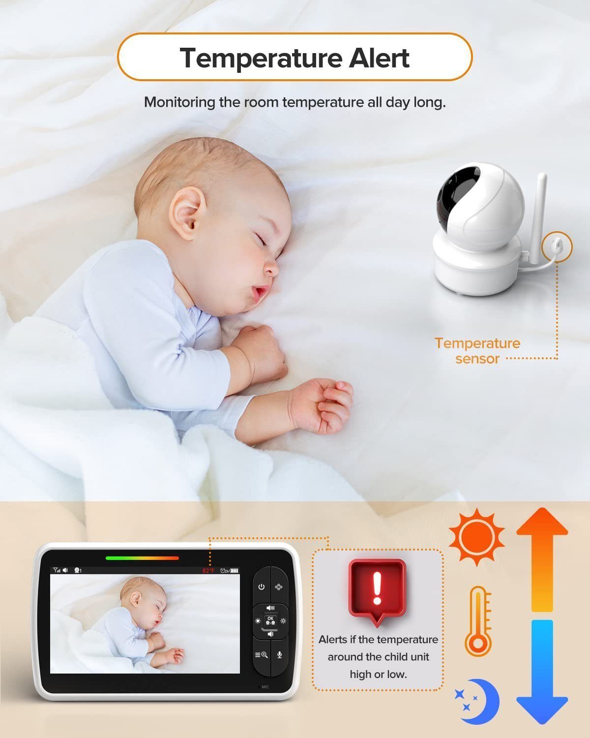 Mutoy Video-Babyphone Babyphone mit Kamera, Ferngesteuerter Pan-Tilt-Zoom, Extra Großer 5-Zoll-LCD-Bildschirm, Infrarot-Nachtsicht, Temperaturanzeige, Schlaflieder, Zwei-Wege-Audio, Gegensprechfunktion und Smart ECO-Modus