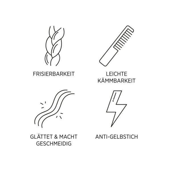 System Professional LipidCode Man Silver Shampoo M1S Shampoo