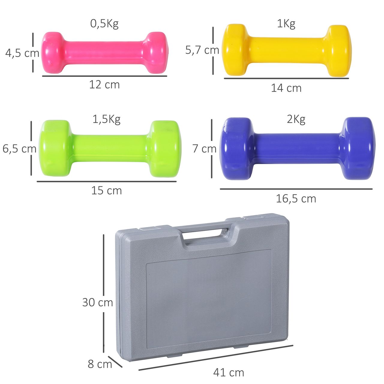 HOMCOM Hantelset Kurzhantel Set mit Koffer Tragbar 4 Hantelpaare 0,5 kg/1 kg/1,5 kg/2 kg für Zuhause und Fitnessstudio Eisen Kunststoff 41 x 30 x 8 cm