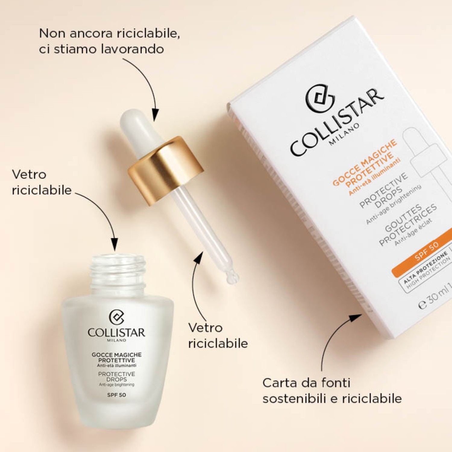 Protective Drops SPF 50