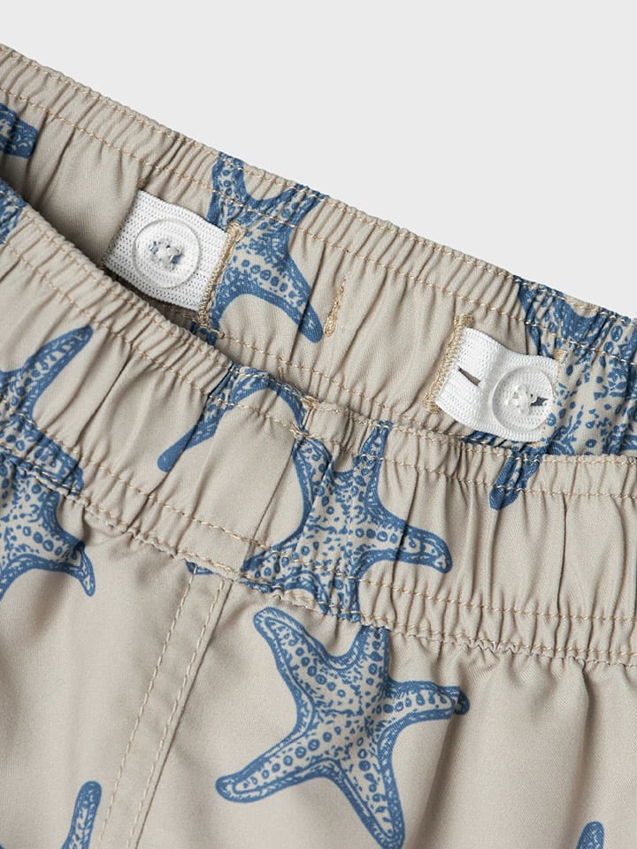 name it Shorts 
