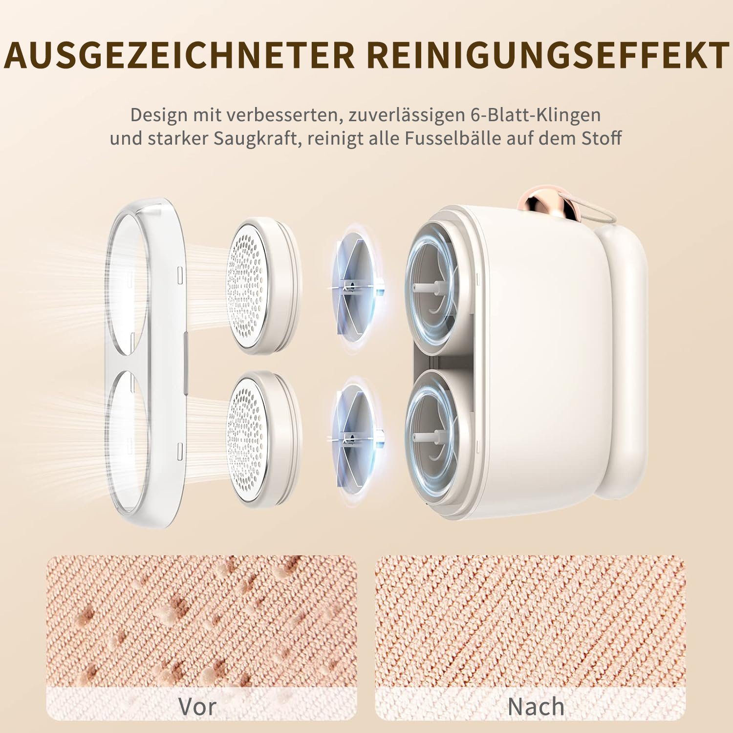 Yaviel Fusselrasierer Elektrisch Fusselentferner Kleidung Lint Remover 20W LED-Anzeige, USB WiederaufladbarLint Fabric Shaver Pilling Rasierer Fuselrasier