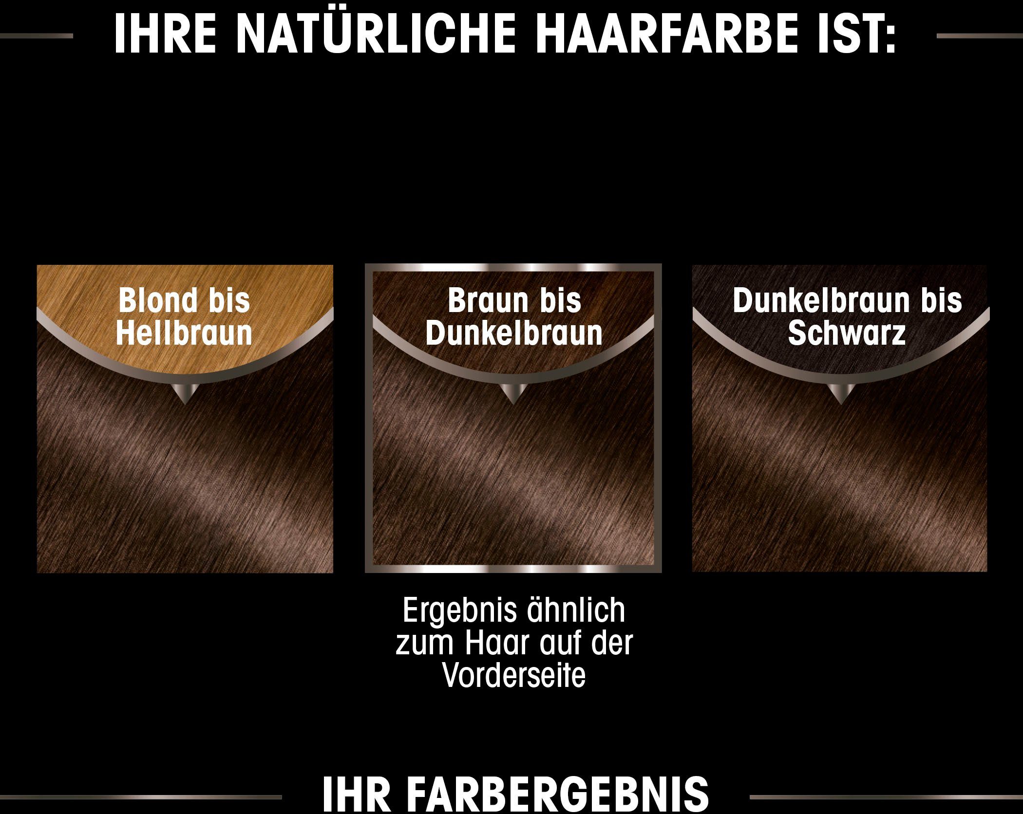 GARNIER Coloration Garnier Olia dauerhafte Haarfarbe, Set, 3-tlg., Ölbasis