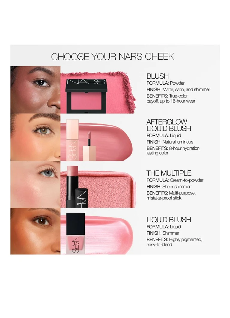 Mini fard NARS