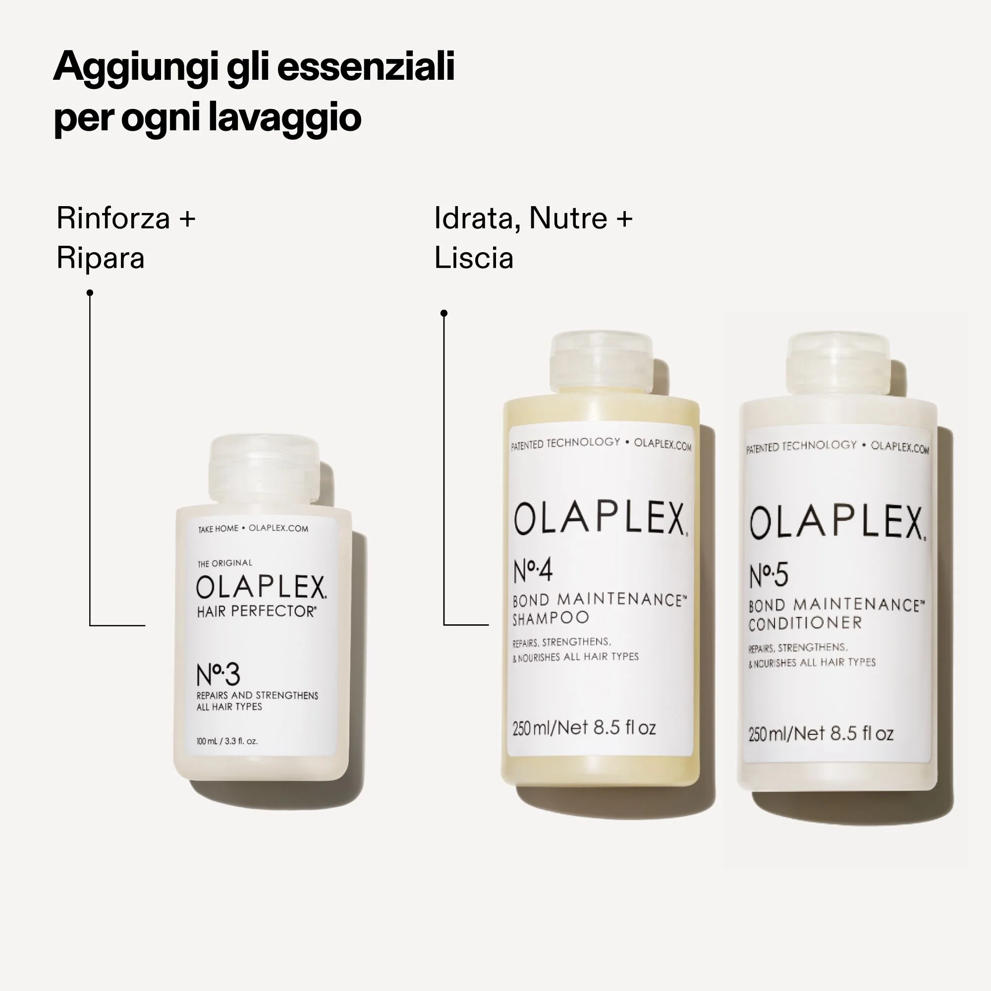 Hårpleie nr. 3 Hair Perfector™ – Før sjamponering, restrukturering og rekonstruktiv