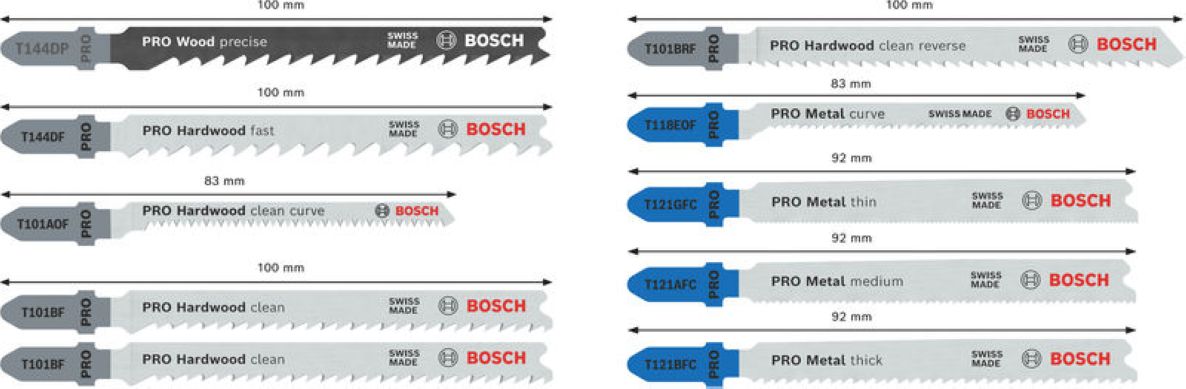 Bosch Blue Zubehör 2607011943 PRO Holz- und Metallset 100 mm in Robustline-Kassette