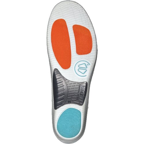MAX PROTECT ACTIV