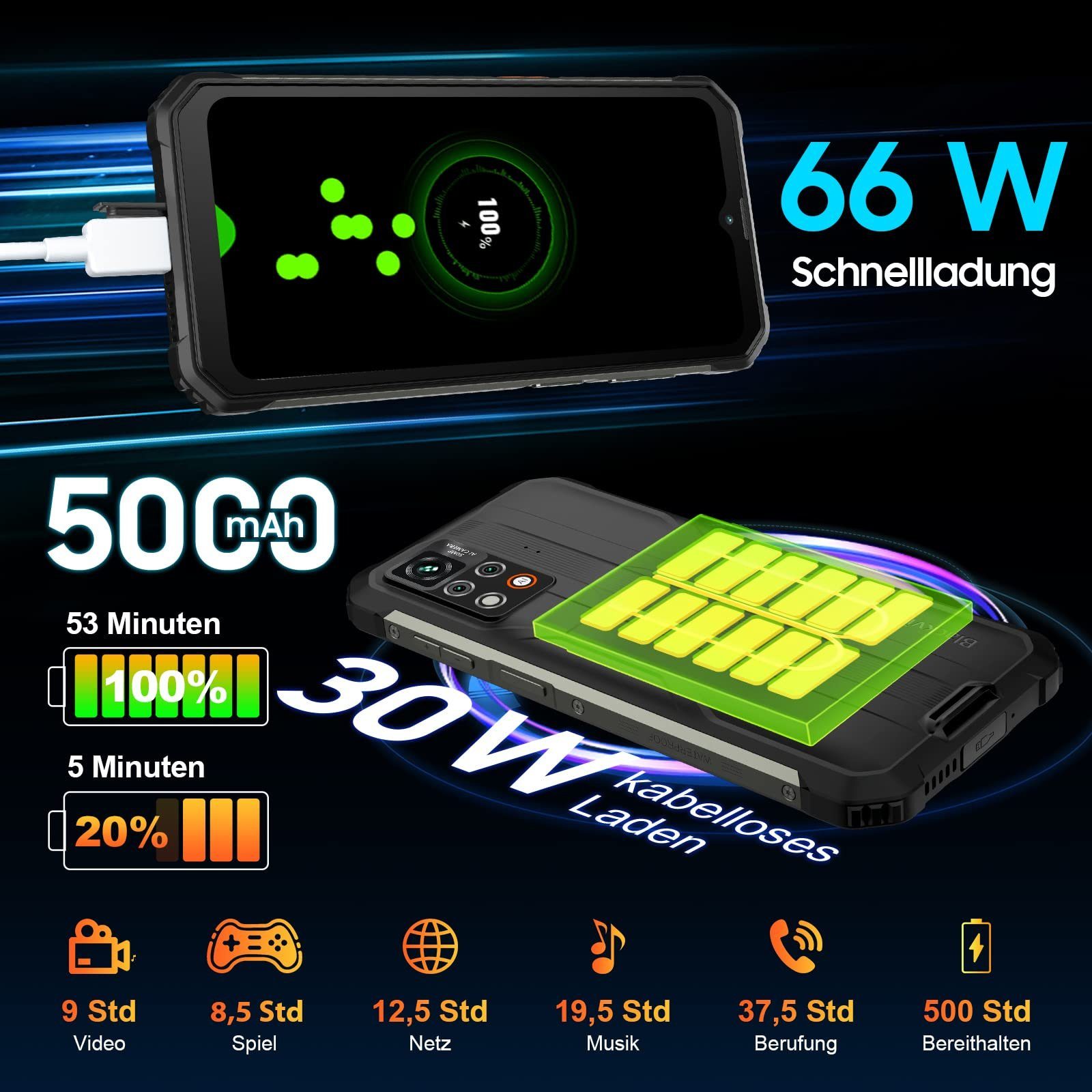 blackview BV9200 Smartphone (6,6 Zoll, 256 GB Speicherplatz, 50 MP Kamera, Outdoor)