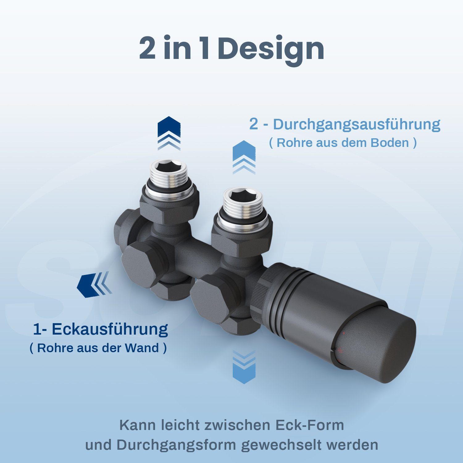 SONNI Heizkörperthermostat Multiblock Set für Heizkörper Thermostat Anschlussarmatur, mit Thermostatkopf ; 50mm G 1/2