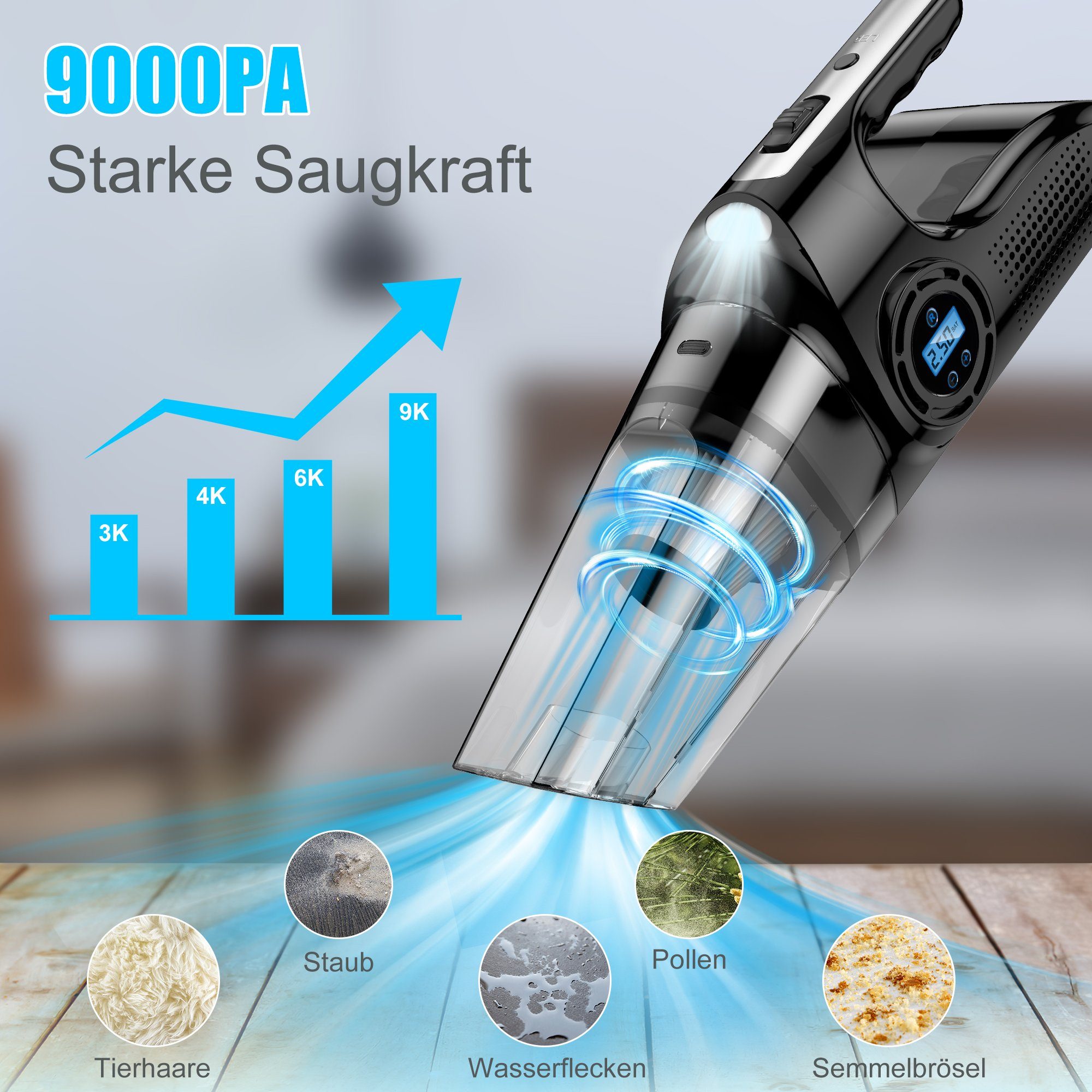 Vbrisi Akku-Handstaubsauger Handstaubsauger, Autostaubsauger 9000 Pa, Mit aufblasbarer Funktion., Multifunktionaler Staubsauger, Leistungsstarker Akku Handstaubsauger