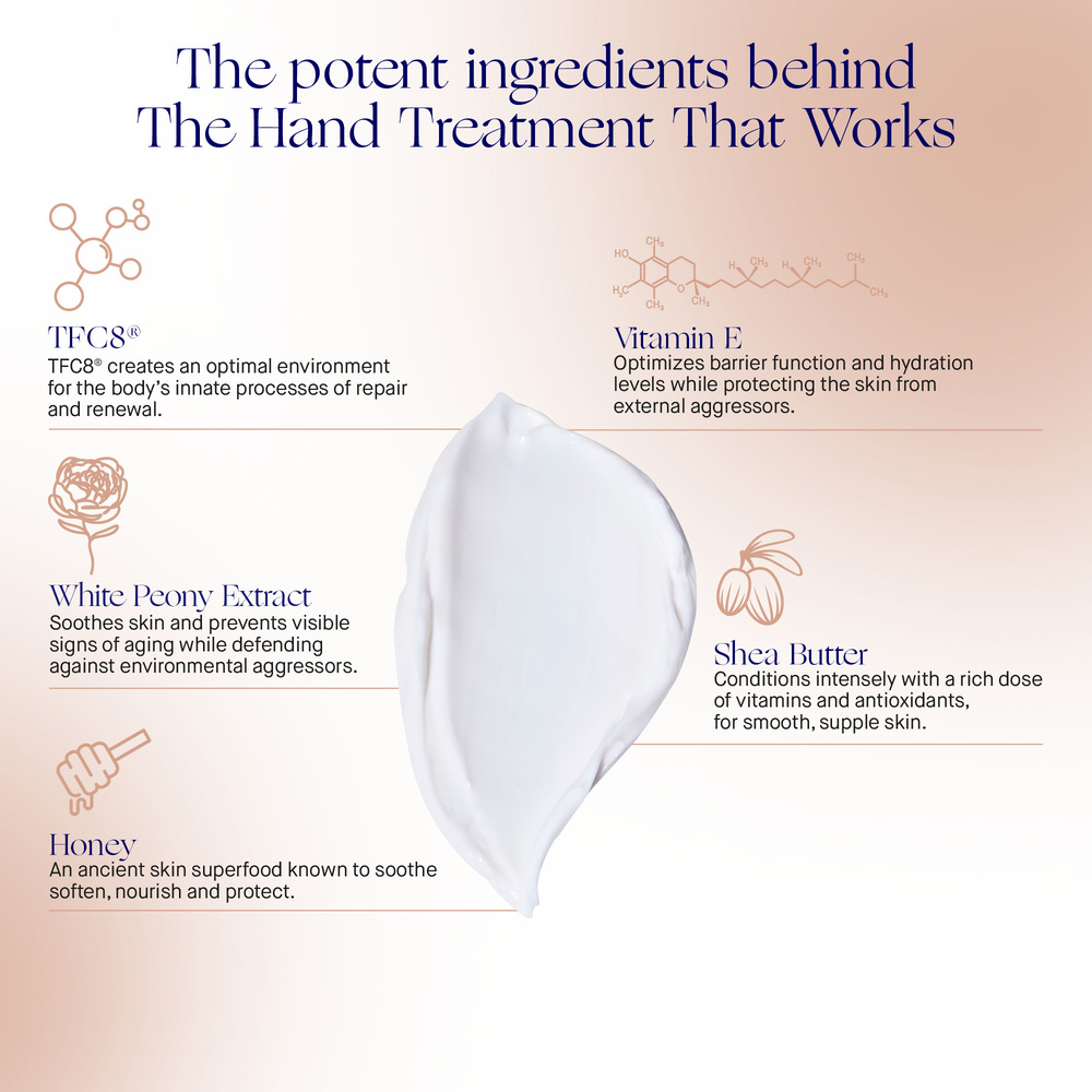 augustinus bader The Hand Treatment Soin hydratant