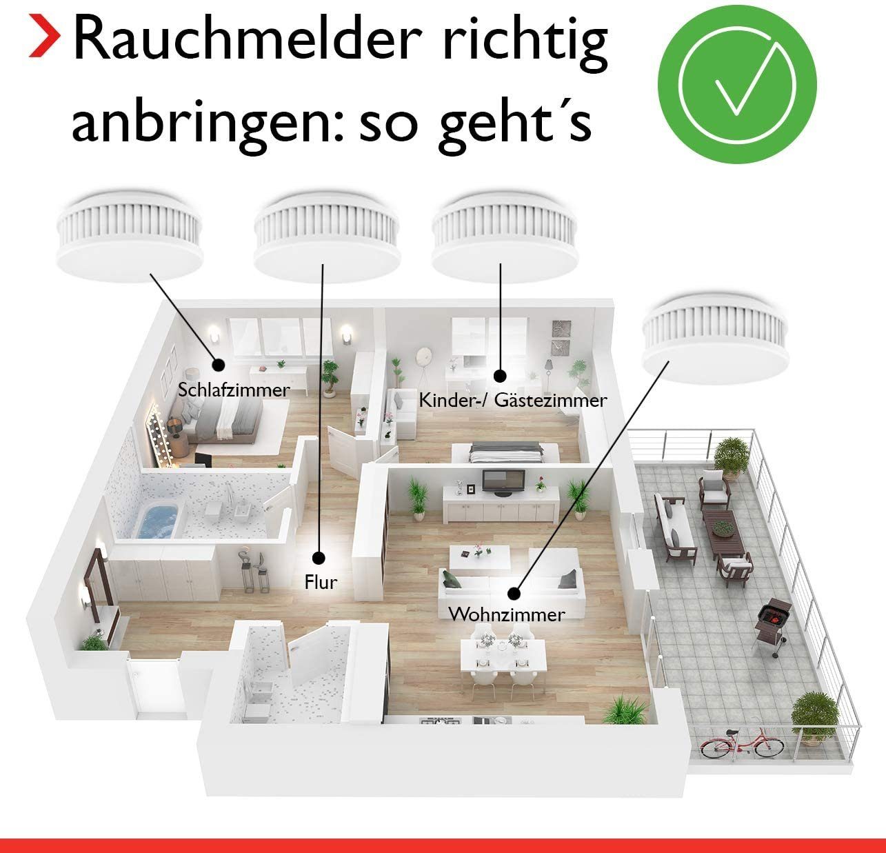 Pyrexx PX-1 Rauchwarnmelder Weiß - 1er Set Rauchmelder