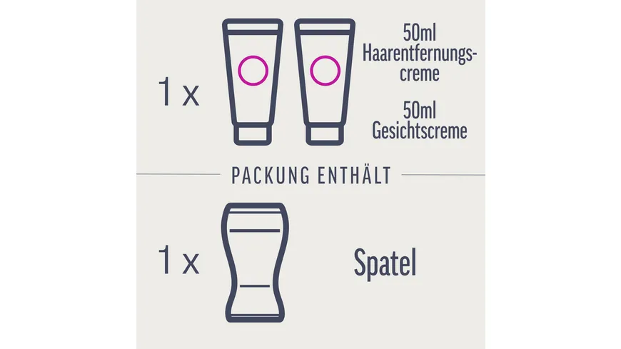 Veet PURE Gesicht Haarentfernungs-Creme Set 100 ml