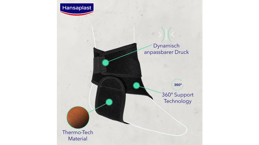 Hansaplast Protective Fussgelenk-Bandage