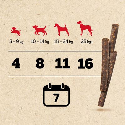 Pedigree Ranchos Sticks