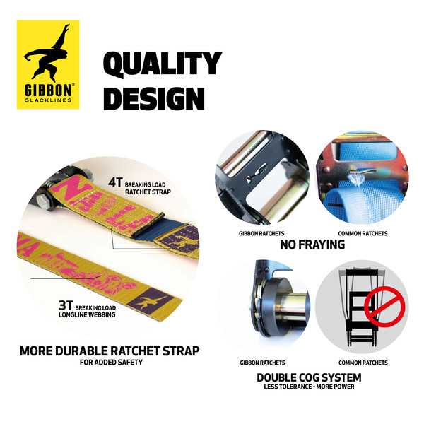 BANANALAMA TREEWEAR SET - Slackline