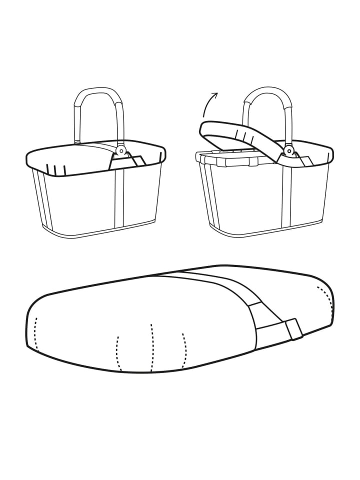 Reisenthel reisenthel Einkaufskorb carrybag cover black günstig kaufen onesize