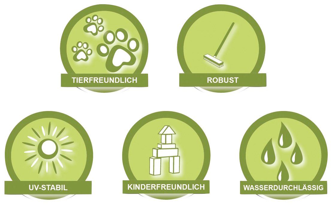 Kunstrasen Rasenteppich Sansibar, Andiamo, rund, Höhe: 20 mm, realistische Optik, mit Drainagelöchern, strapazierfähig