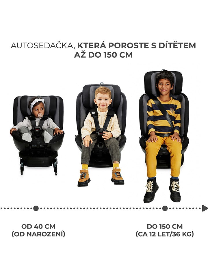 Kinderkraft Kindersitz 