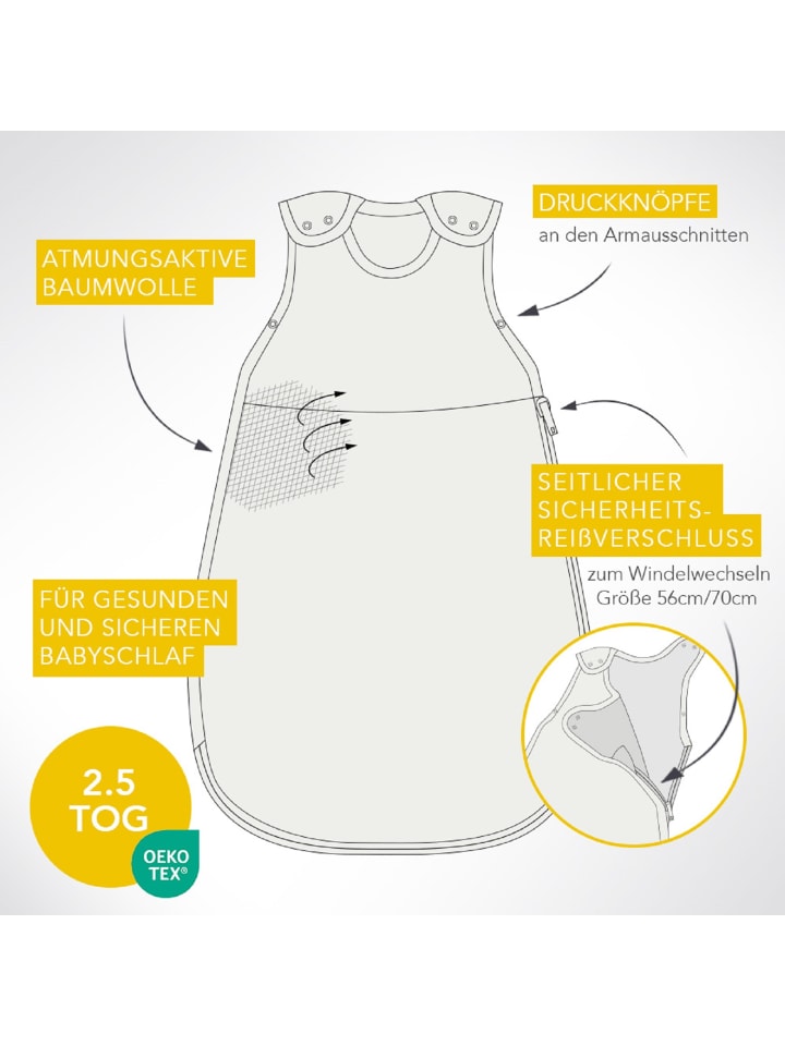 Schlummersack Babyschlafsack, 2.5 TOG in Petrol günstig kaufen