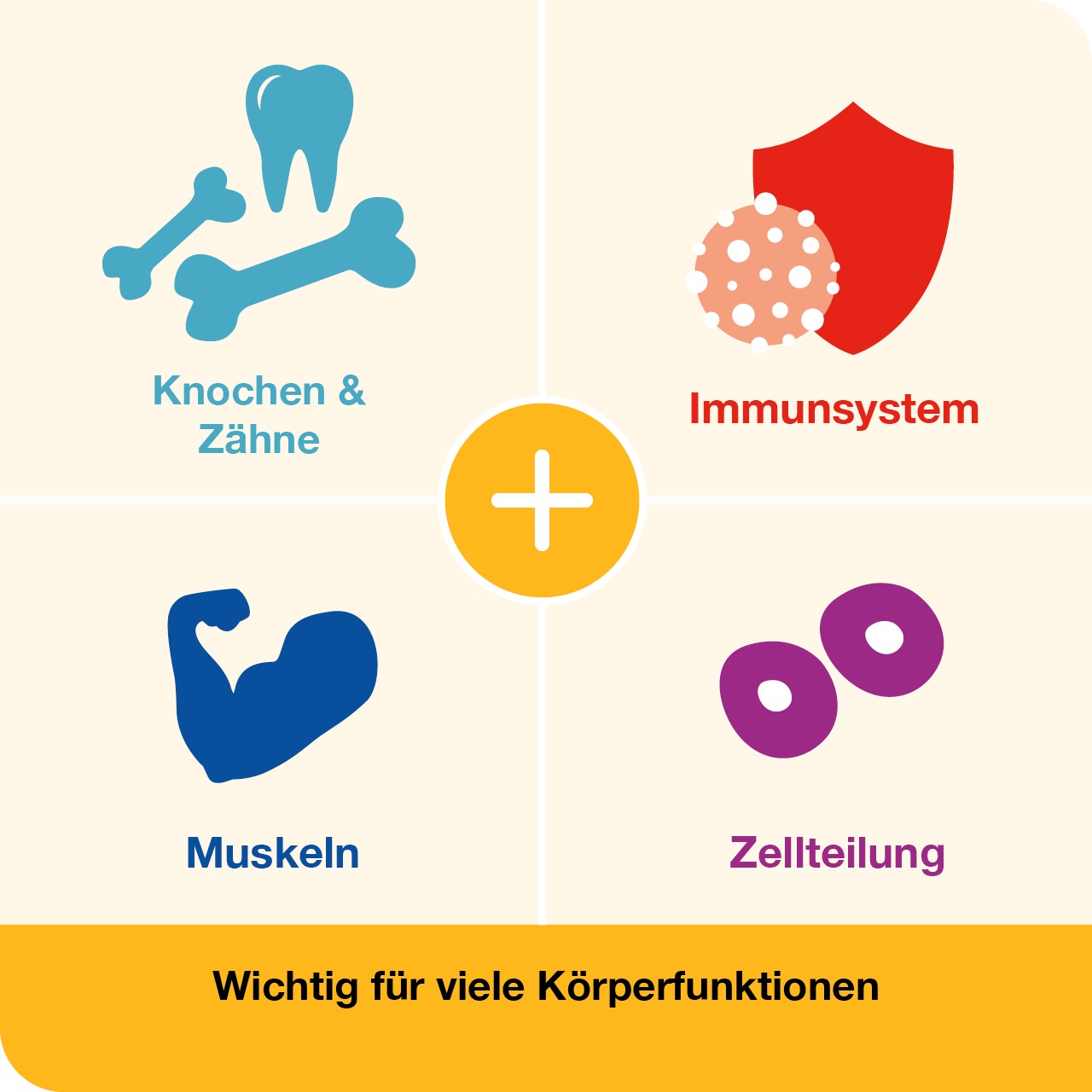 VITAMIN D-LOGES 2.000 I.E. pflanzlich Weichkapseln