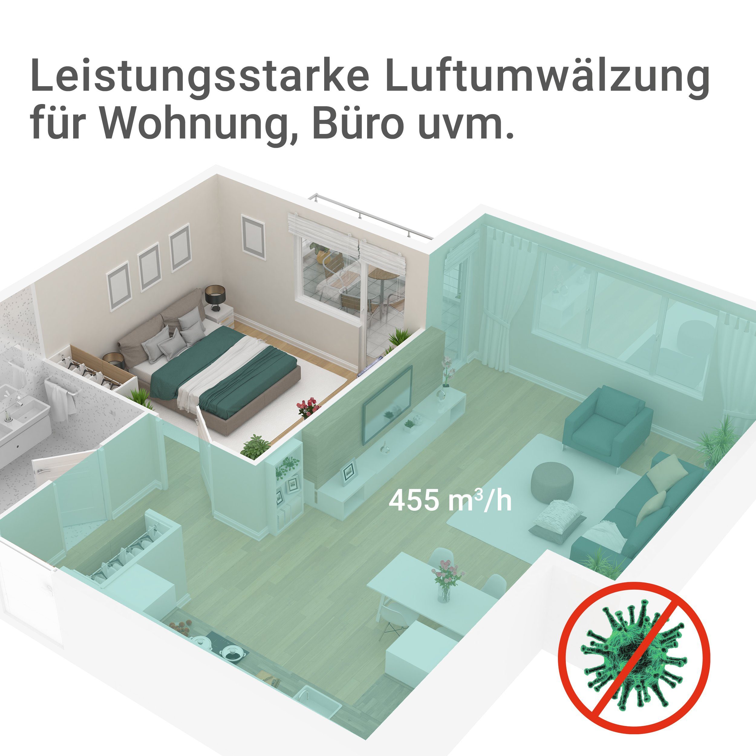 Suntec Wellness Luftreiniger AirCare 4000 VirusEx H14 MultiFilter, für 40 m² Räume, 4 in 1 Luftreinigung, Luftwäscher mit H14 HEPA-Filter, Timer, 65 W