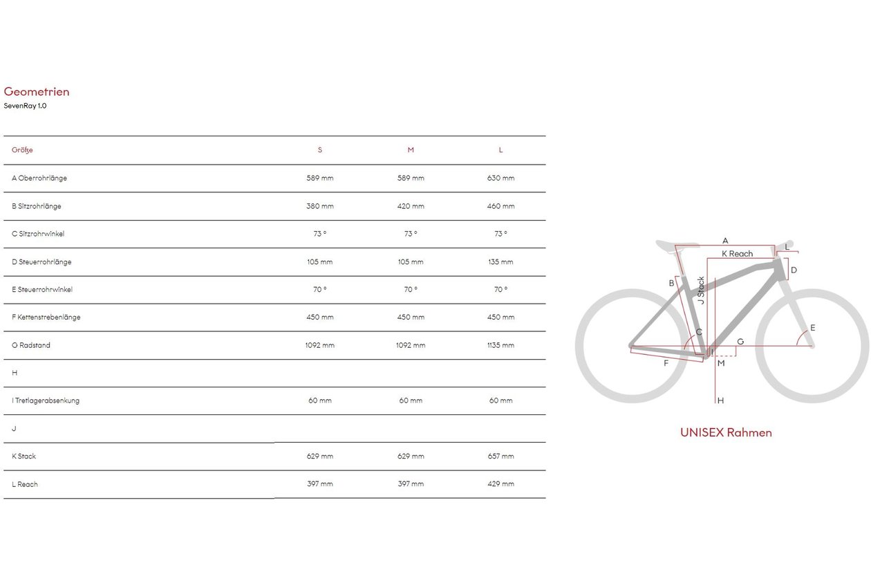 Raymon SevenRay 1.0 - 2023 - 27,5 Zoll - Diamant