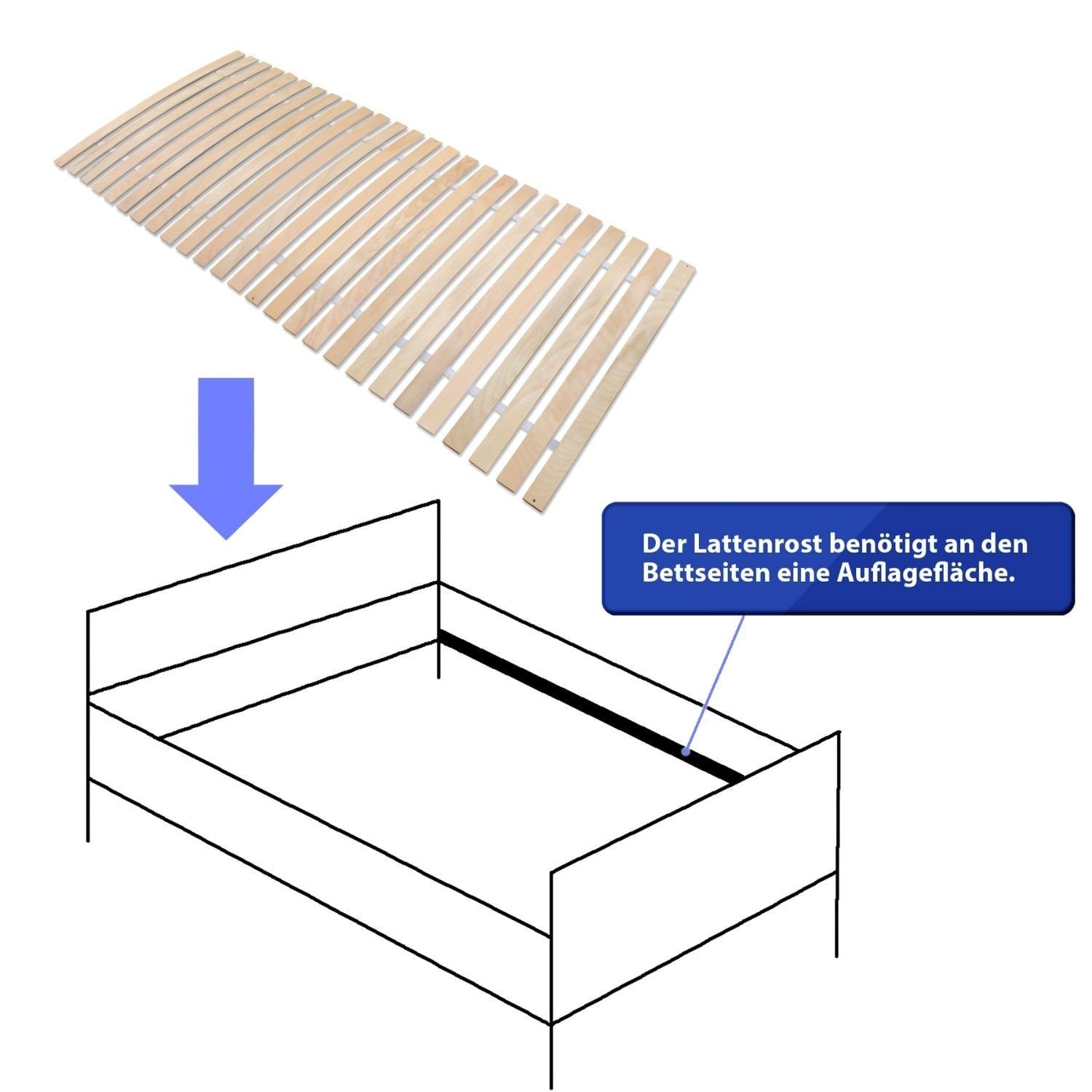 Rollrost, Coemo, Kopfteil nicht verstellbar, Fußteil nicht verstellbar, Rollrost 26 flexible Federholzleisten, stabiler Rolllattenrost 80x200