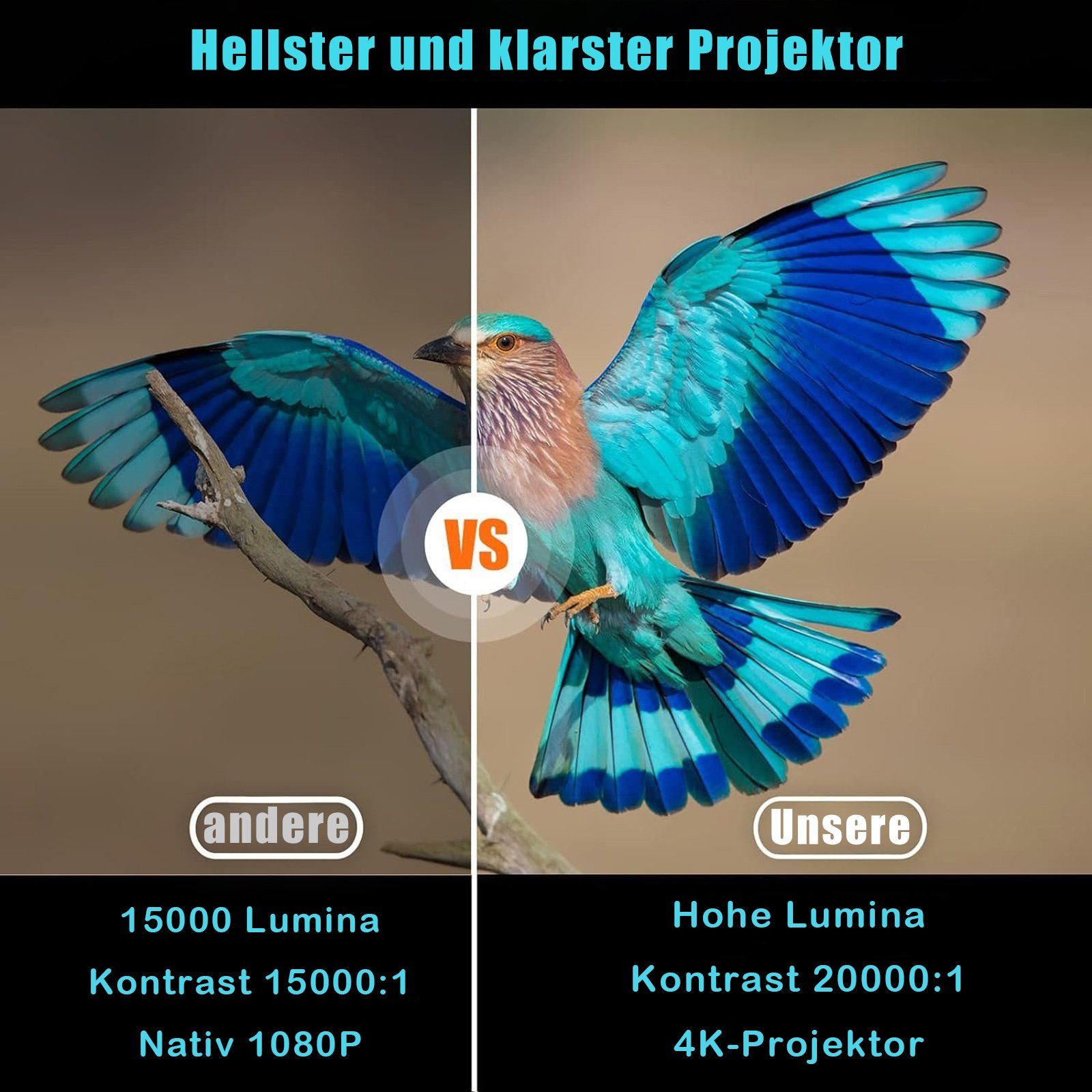 TAB HD Projektor, 1920x1080px Beamer, LED-Beamer (20000:1, 4K-Unterstützung, Großbild-Erlebnis, 4P/4D Keystone-Korrektur)