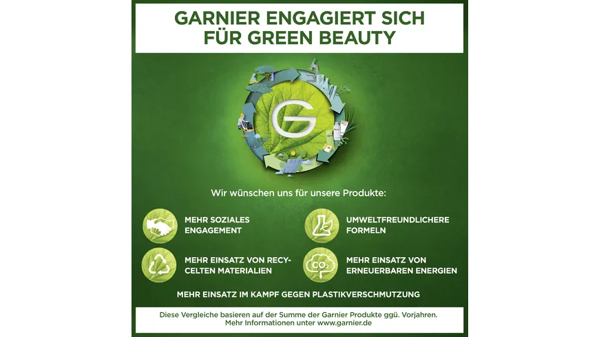 Garnier Fructis Maske HARIFOOD AloeVera 400 ml