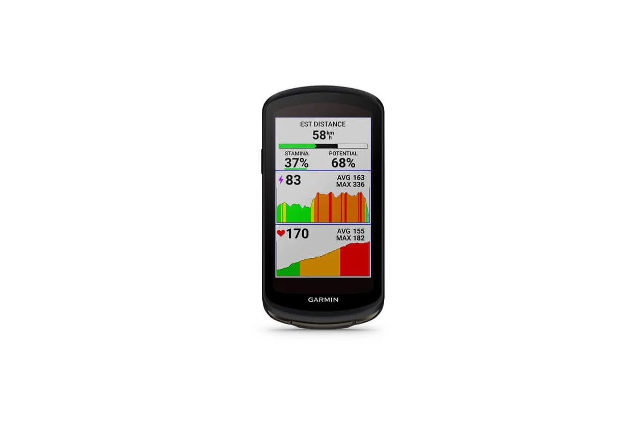 Garmin Edge 1040 Solar