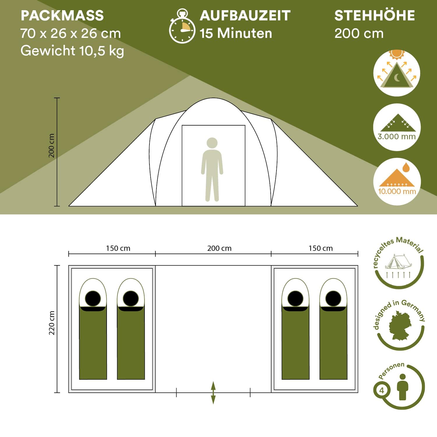 Skandika Hammerfest 4 Sleeper Protect Kuppelzelt