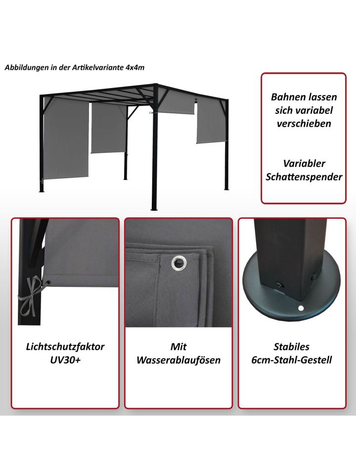 MCW Pergola Beja mit Schiebedach, 3x3m günstig kaufen onesize