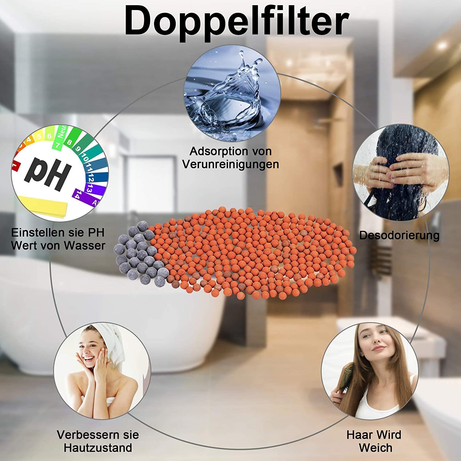 Kpaloft Handbrause, LED Filterbrause 7 Lichtfarben, Wassersparend Hochdruck