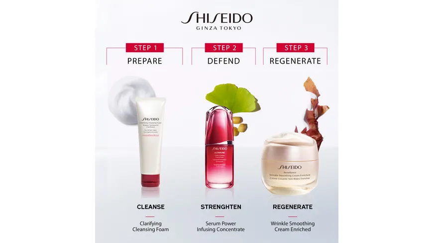 SHISEIDO BENEFIANCE Enriched Holiday Kit Geschenkpackung