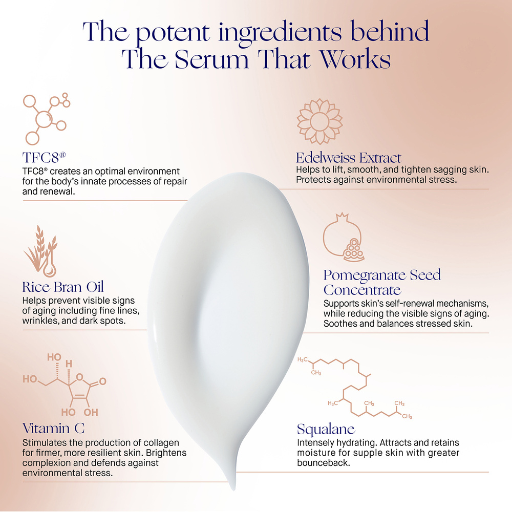 augustinus bader The Serum Full Set Sérum correcteur de teint