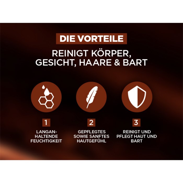 Festes Shampoo & Dusche