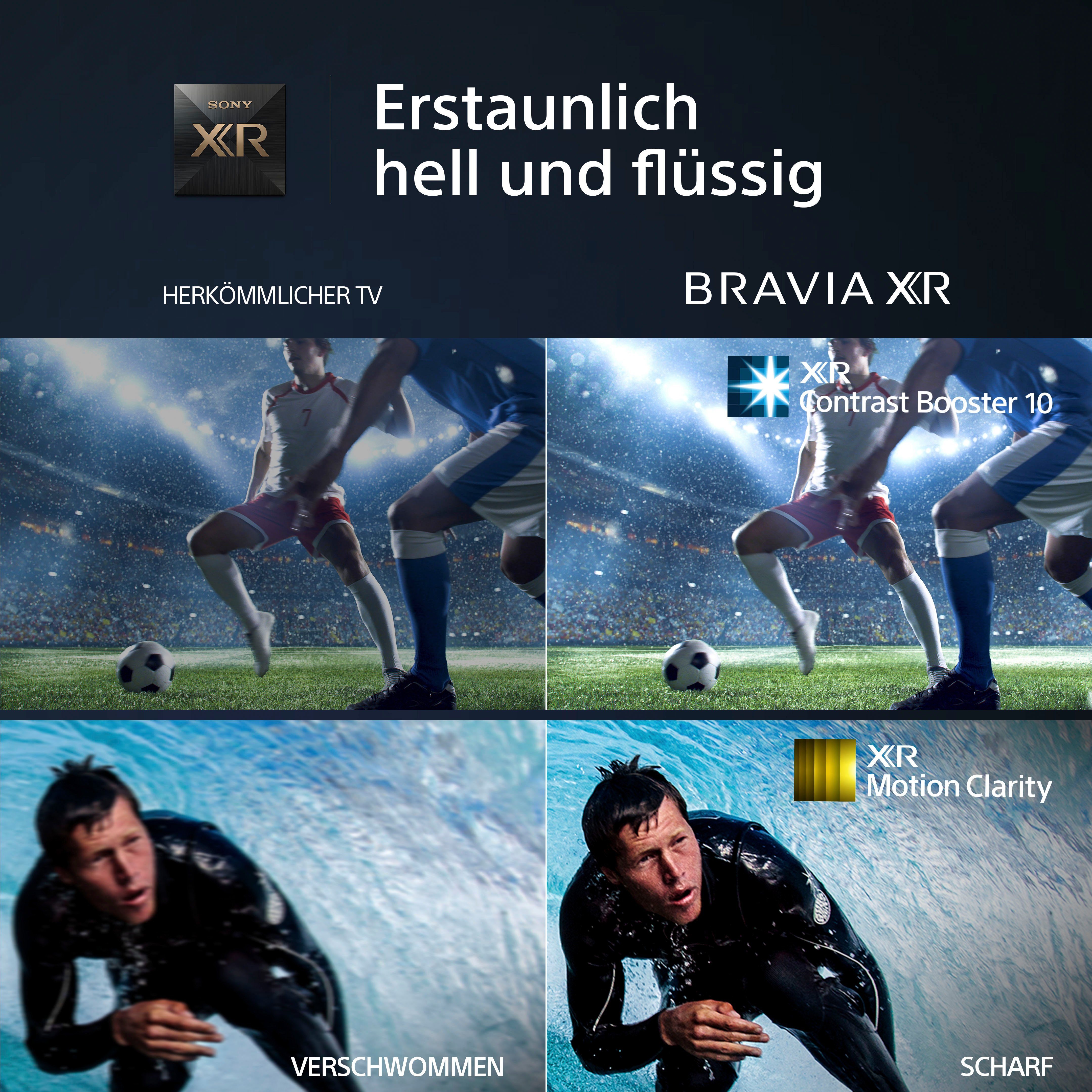 Sony XR-75X90L LCD-LED Fernseher (189 cm/75 Zoll, 4K Ultra HD, Google TV, TRILUMINOS PRO, BRAVIA CORE, mit exklusiven PS5-Features)