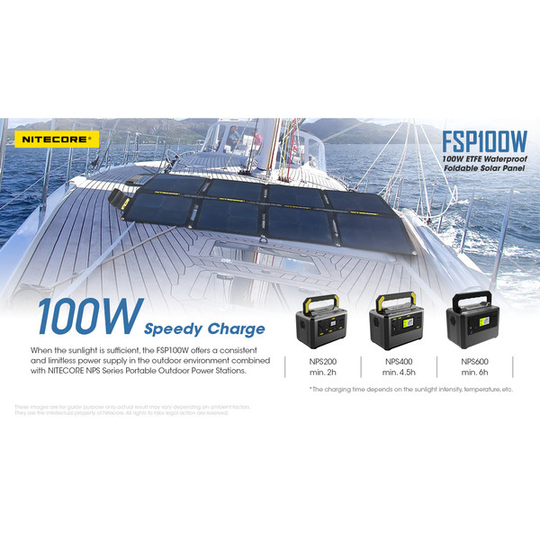 FSP100W - Solarladegerät
