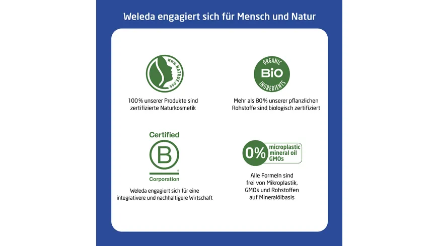 WELEDA FOR MEN Active Fresh Duschgel 200 ml