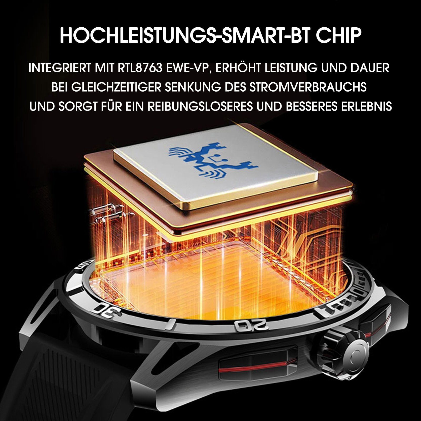 Yuede AMOLED Smartwatch, Fitness Uhr mit Anruffunktion für Damen und Herren Smartwatch (Rundes 1,43-Zoll-UHD-Full-Touch-AMOLED Farbdisplay Zoll) Gesundheits-Smartwatches mit Blutsauerstoff, Blutdruckmessung, Herzfrequenz, Schlafqualität, Schrittzähle