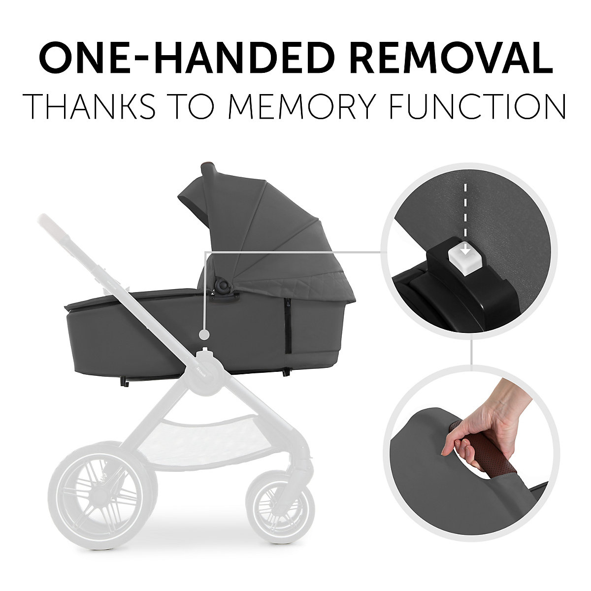 Kinderwagenaufsatz Walk N Care,  Dark Grey