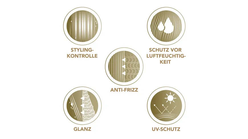 WELLA Deluxe Seidiger Glanz Haarspray 250 ml