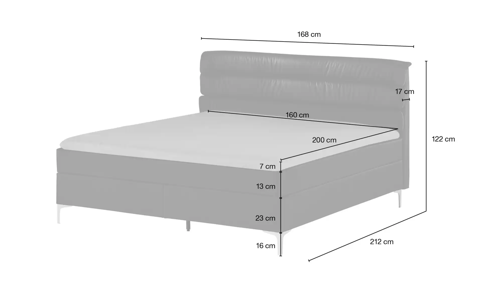 Boxspringbett