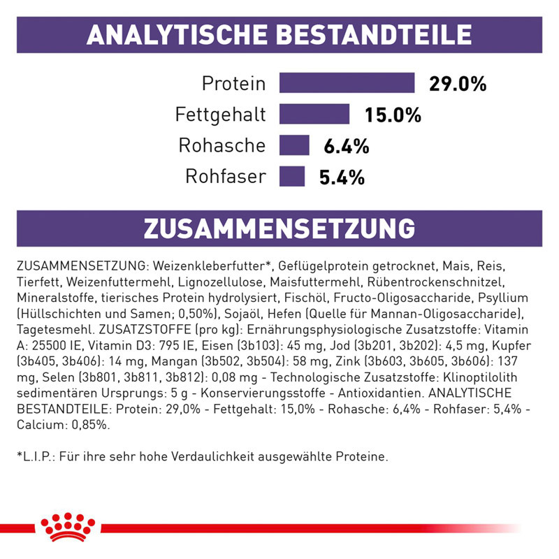 ROYAL CANIN Zähne ROYAL CANIN Expert Dental 3 kg