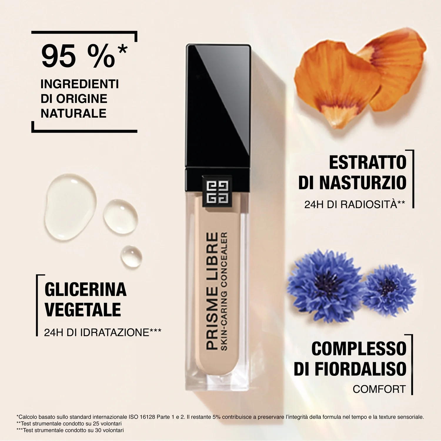 Prisme Libre Bőrápoló korrektor - Arc